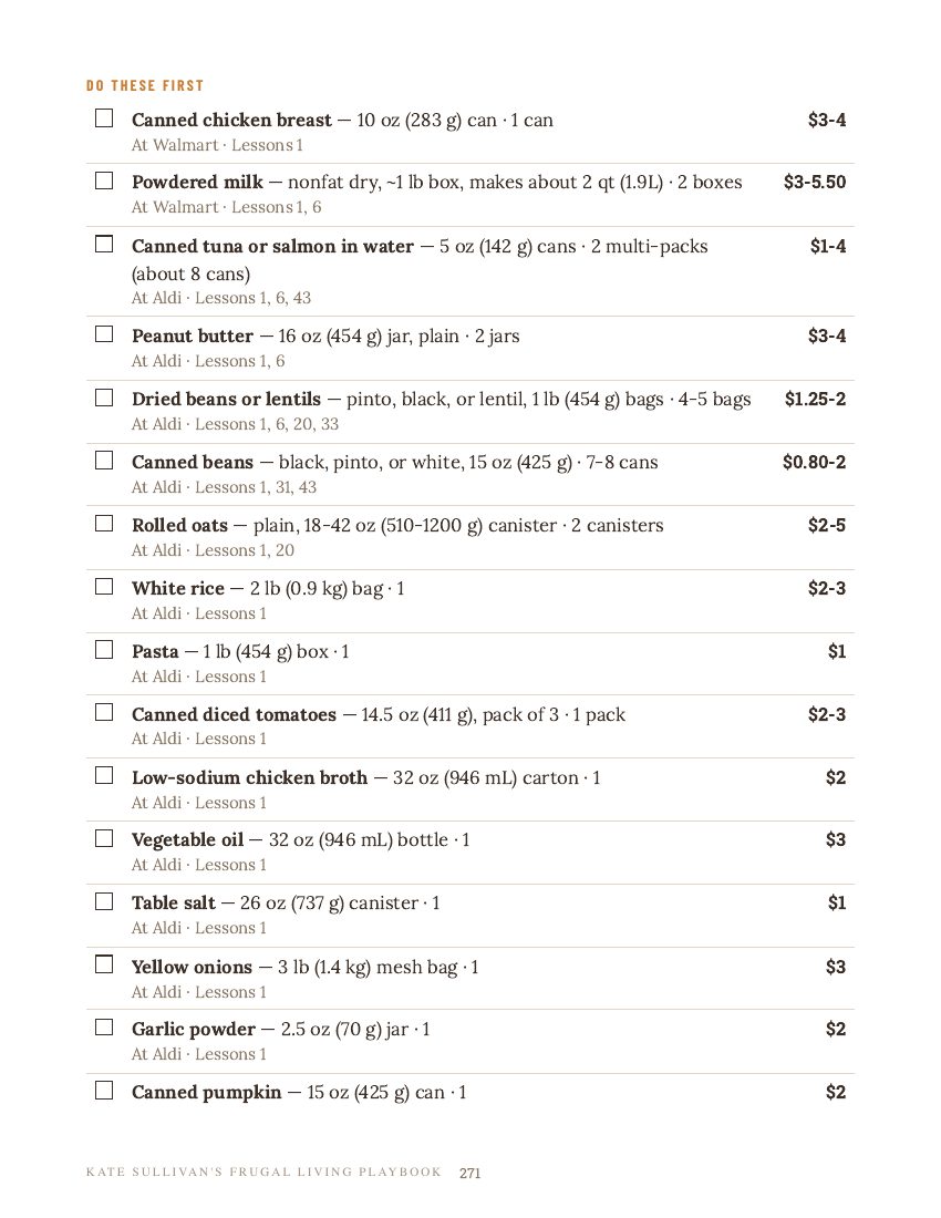 The shopping list